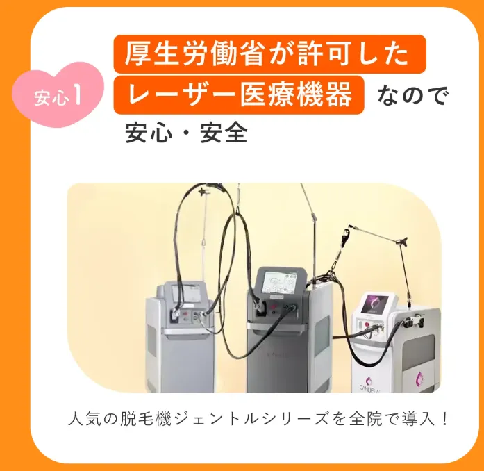 医療脱毛の体験が安い価格で受けられるレジーナクリニックの脱毛機