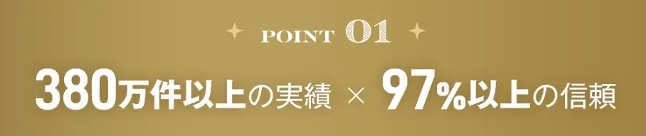 医療脱毛の体験が安い価格で受けられるレジーナクリニックの実績