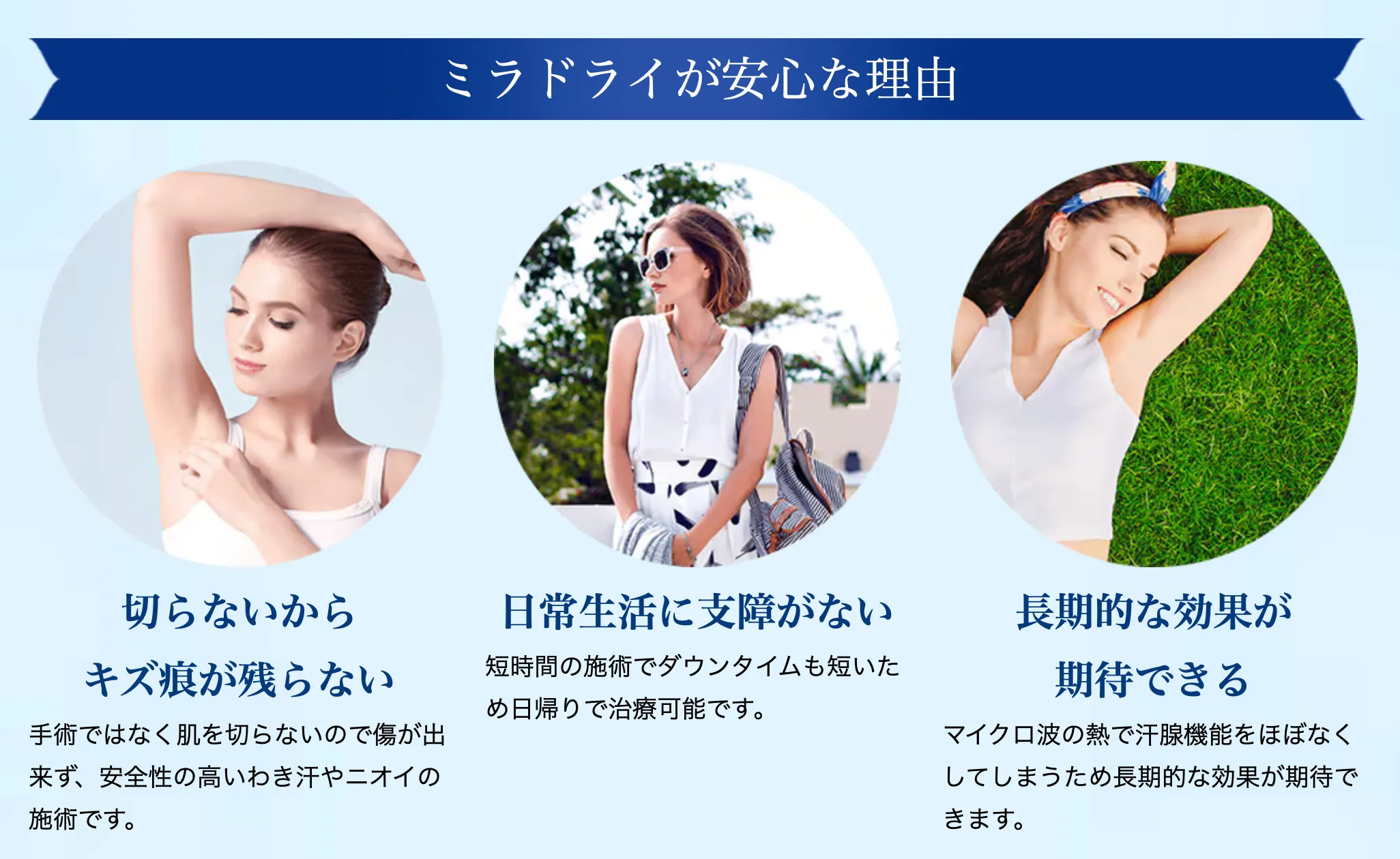 湘南美容クリニック ミラドライが安心な理由