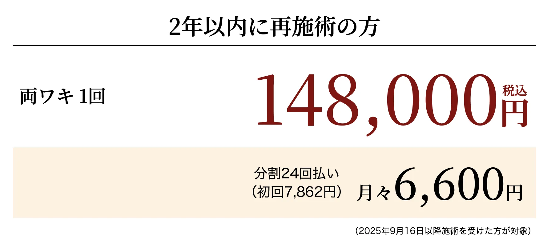 湘南美容クリニック ミラドライ 2年以内に再施術の方