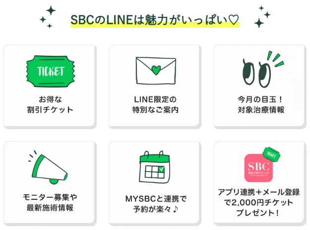 湘南美容クリニック（旧：湘南美容外科）の公式LINEアカウントに登録するメリット