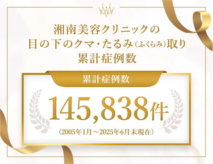 湘南美容クリニックの裏ハムラ法の名医　症例数