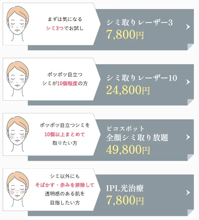 湘南美容クリニックのシミ取りエールの口コミ評判【経験者に調査!】
|シミ取りエールのコース