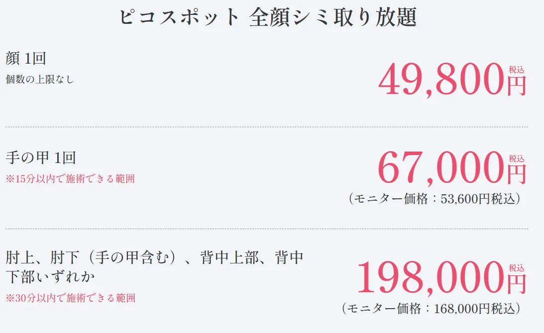 湘南美容クリニックのシミ取りエールの口コミ評判【経験者に調査!】
|ピコスポット全顔シミ取り放題価格表