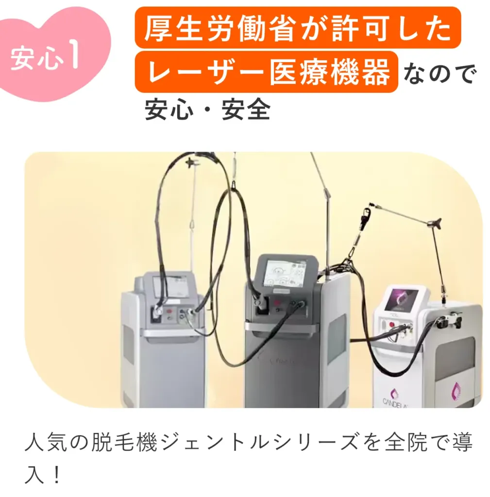 静岡でジェントルマックスプロを導入している医療脱毛クリニック　レジーナクリニックのLP画像　脱毛器の種類