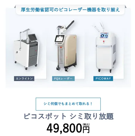 湘南美容クリニックのシミ取り放題マシン