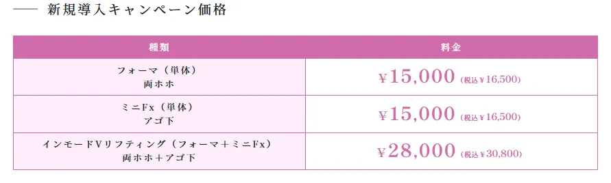 高田馬場インモード新規導入キャンペーン