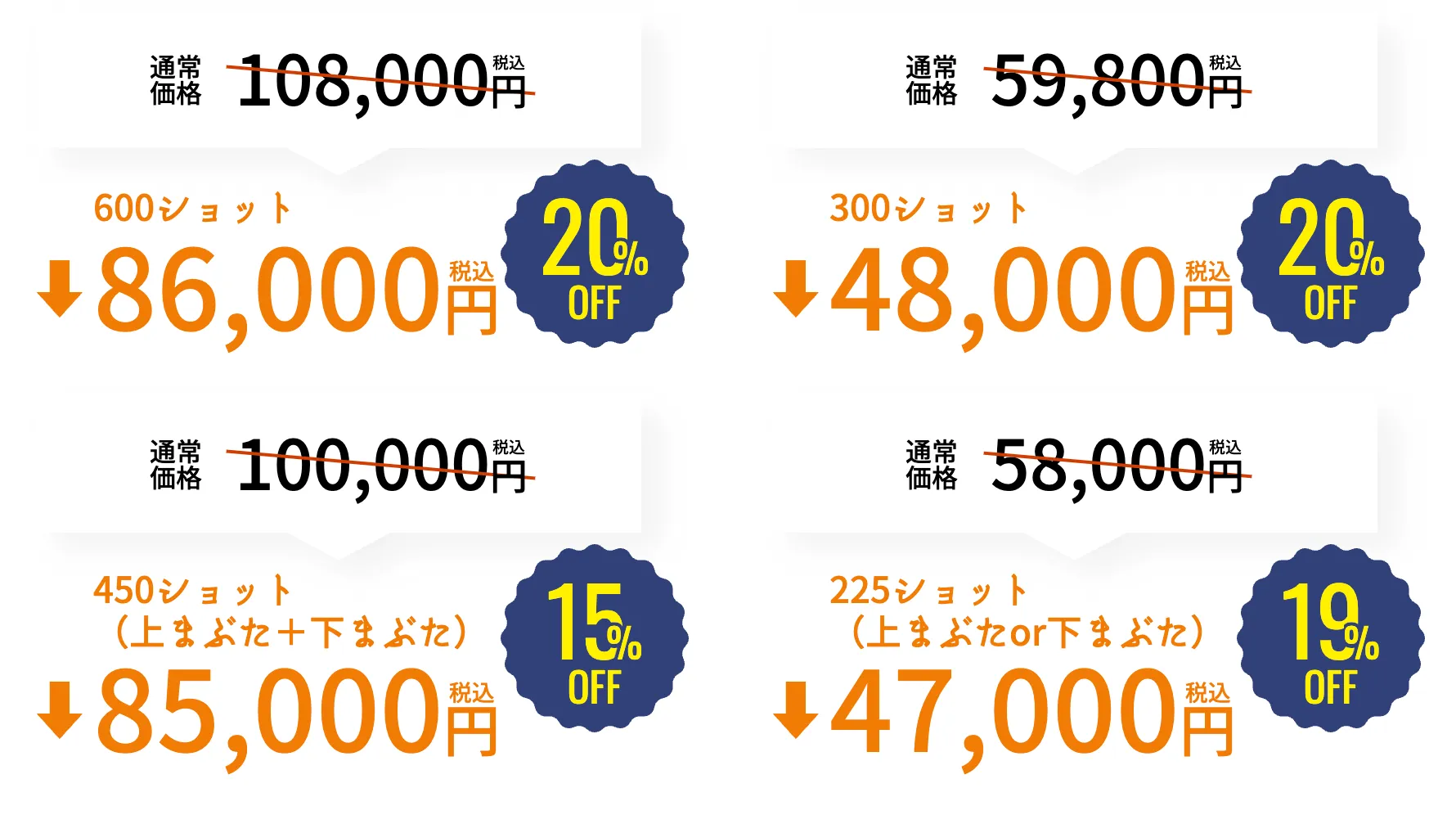 新潟でデンシティが安い湘南美容クリニックのキャンペーン詳細
