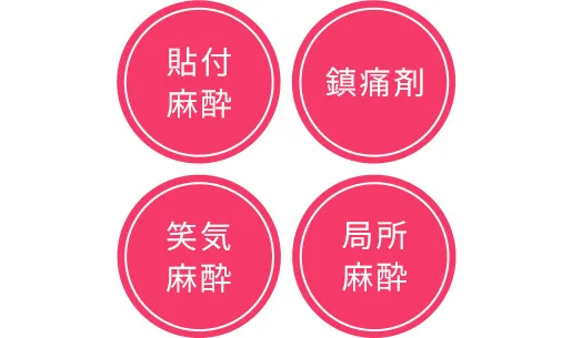 モニターで無料で受けられる脂肪吸引の麻酔