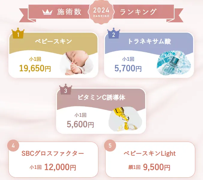 福岡でイオン導入がおすすめの湘南美容クリニックの導入液の種類