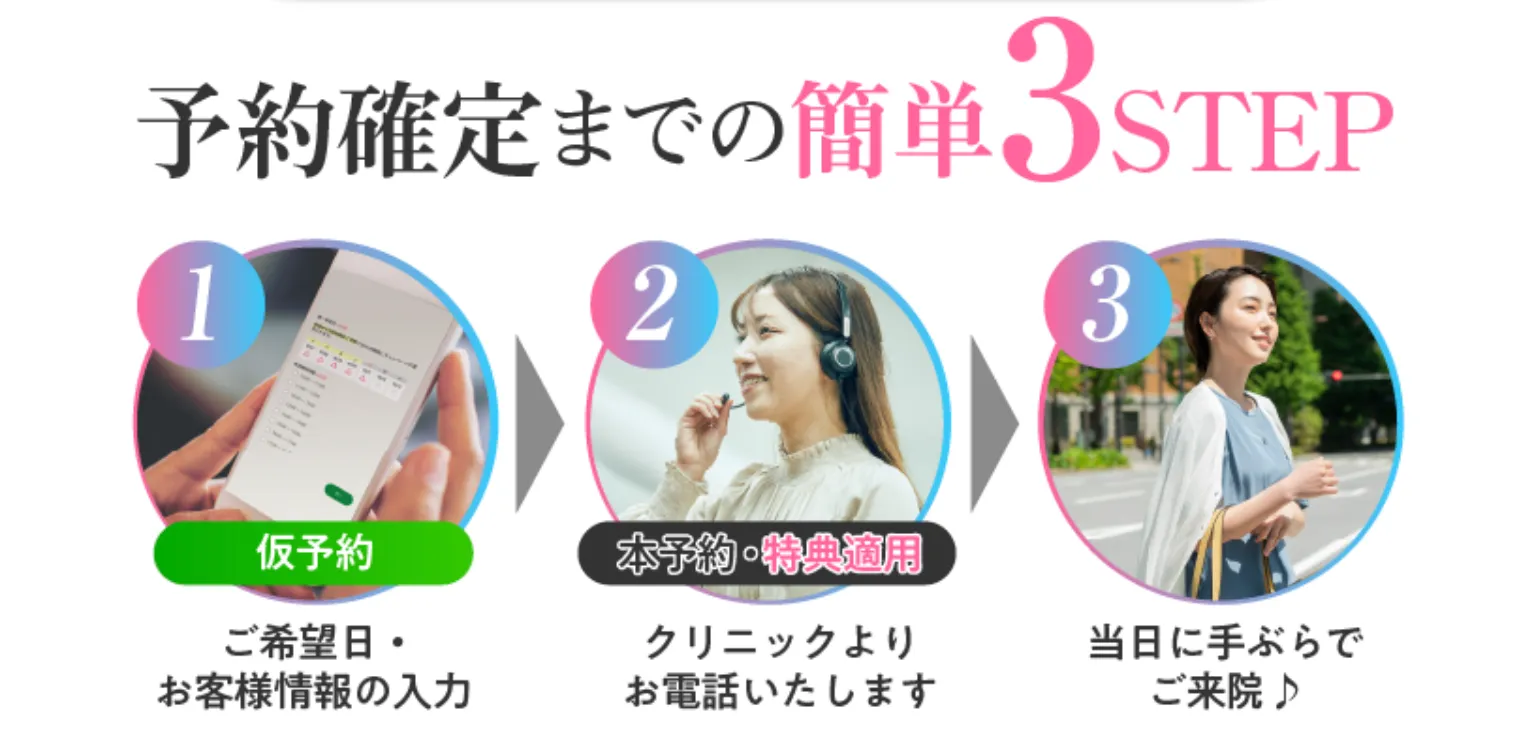 福岡で脂肪冷却が押すすすめのディオクリニックの予約方法