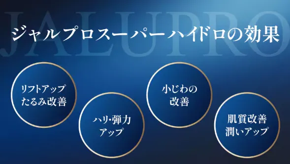 おすすめの湘南美容クリニックのジャルプロスーパーハイドロの4つの効果について