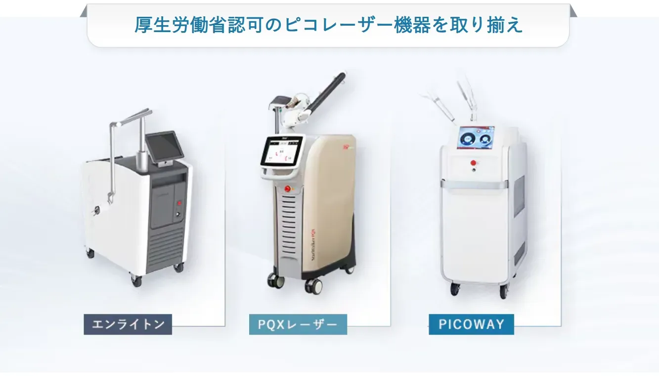 湘南美容クリニック ピコスポットの機器