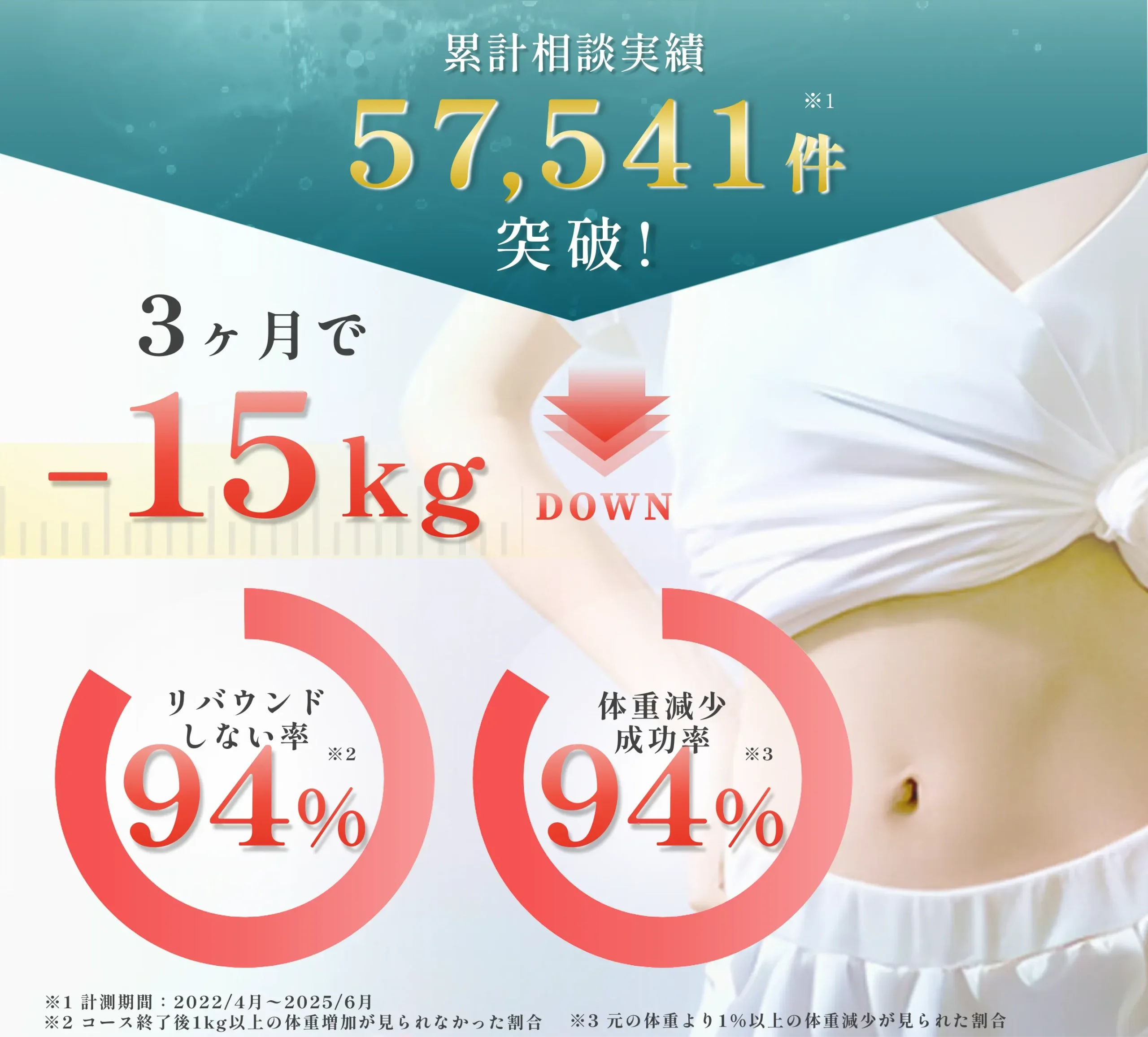 東京都内で脂肪冷却が安いおすすめクリニック URARAクリニックの実績