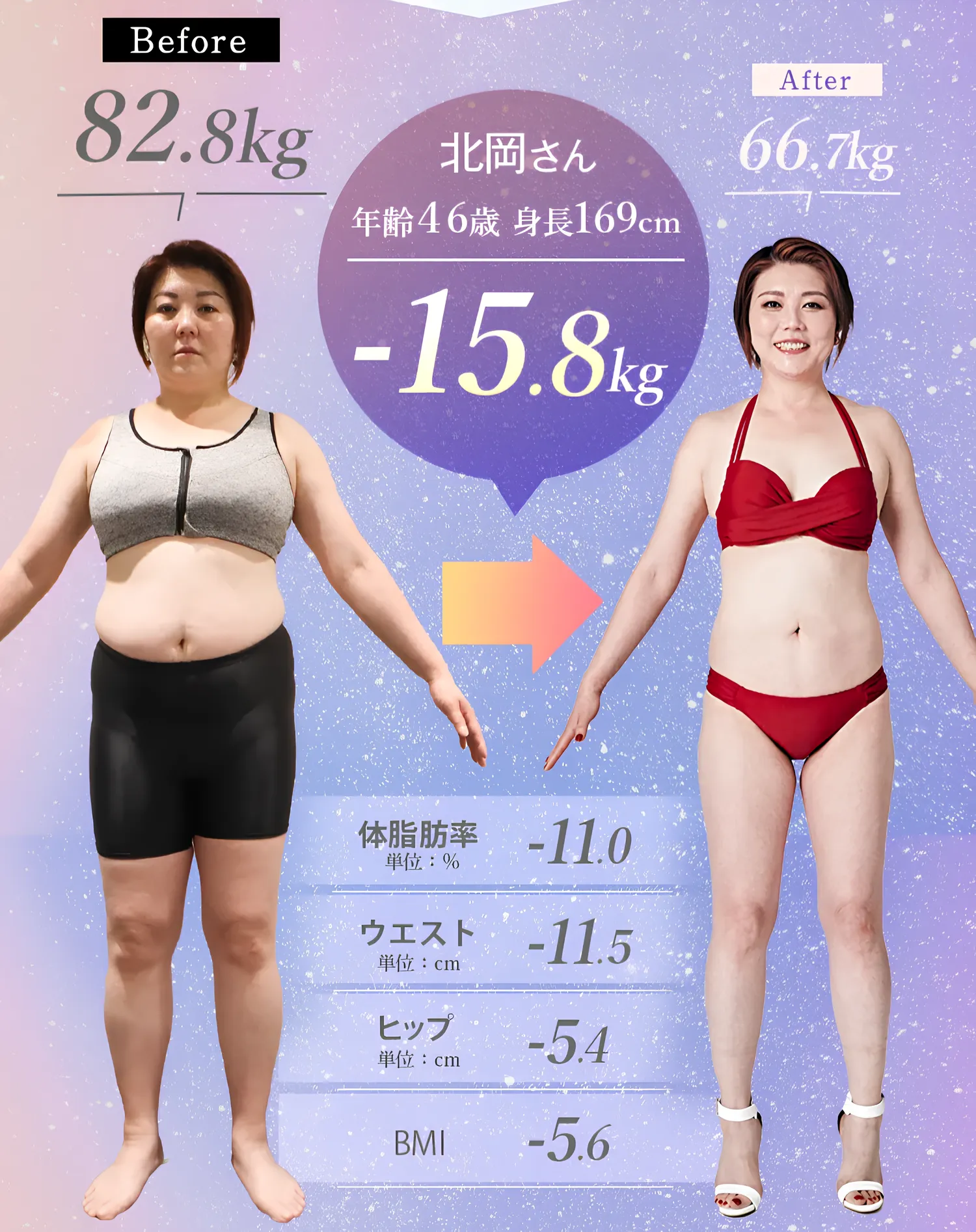 ディオクリニックの医療ダイエットで15.8kgの減量に成功