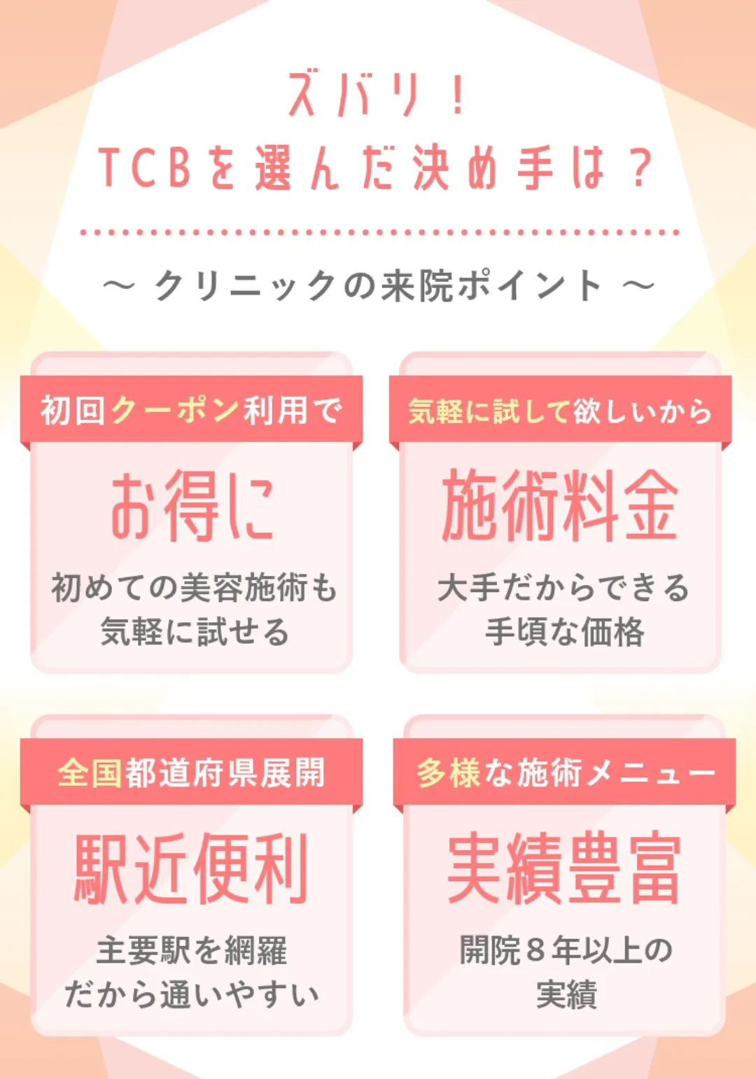 福岡でおすすめのTCBを選んだ決め手は？