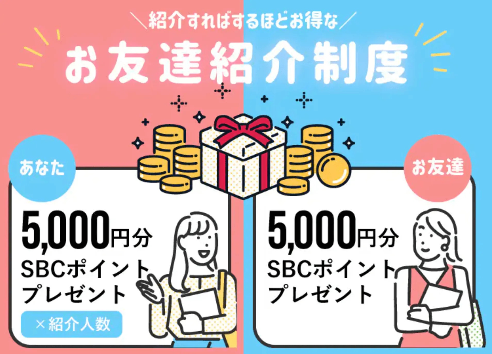 石川/金沢にあるケミカルピーリングが安い湘南美容クリニックの友達紹介制度