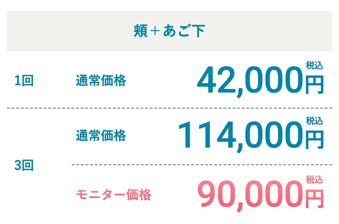湘南美容クリニックのオンダリフトがモニター価格で90,000円(税込)