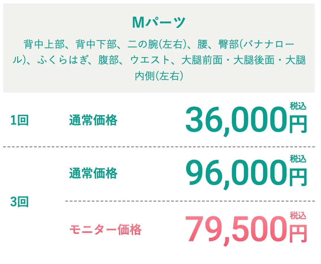 湘南美容クリニックのMパーツのモニター価格