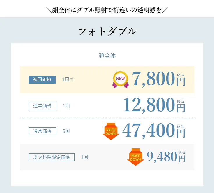 石川/金沢でフォトフェイシャルが安いおすすめのクリニック【専門家が調査】|湘南美容クリニックのフォトダブル料金表