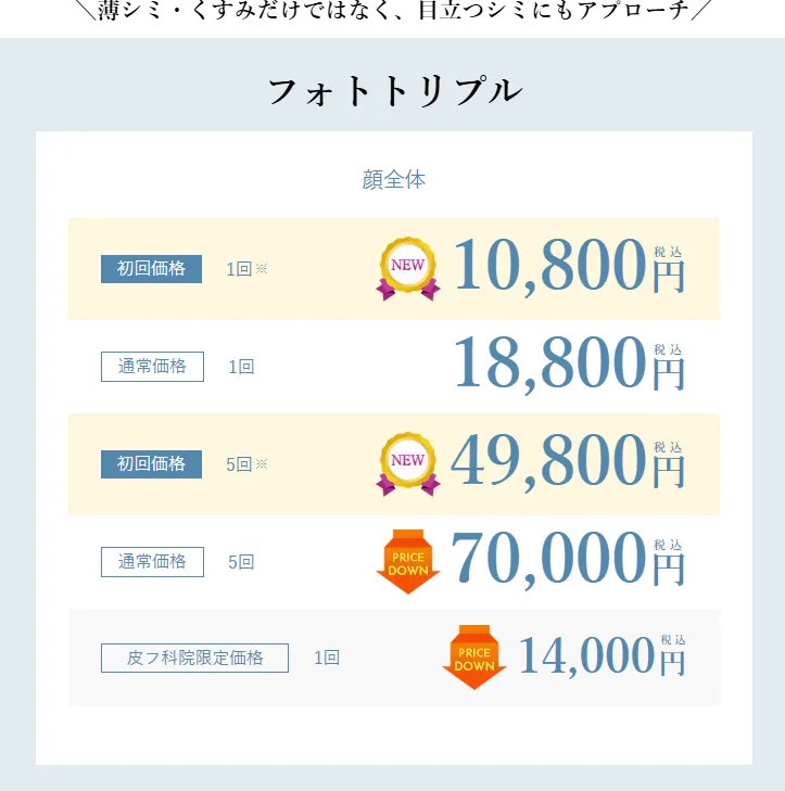 石川/金沢でフォトフェイシャルが安いおすすめのクリニック【専門家が調査】|湘南美容クリニックのフォトトリプル料金表