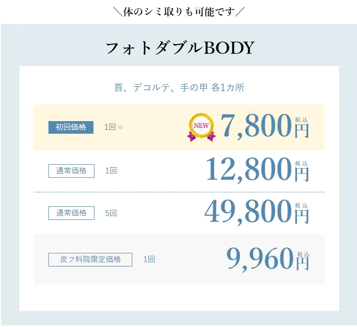 石川/金沢でフォトフェイシャルが安いおすすめのクリニック【専門家が調査】|湘南美容クリニックのフォトダブルBODYの料金表