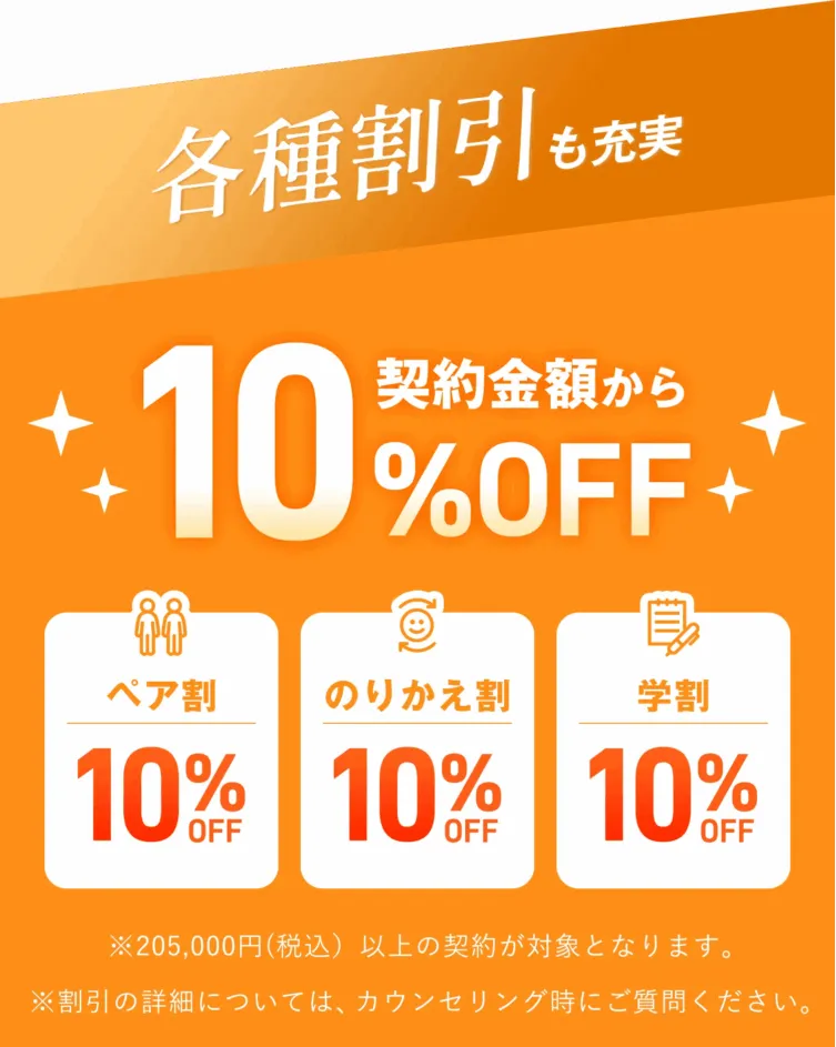 川崎　都度払い　医療脱毛　安い
レジーナクリニック各種割引画像