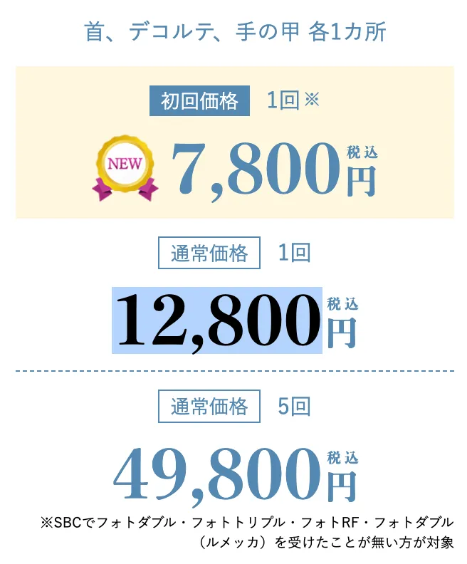 湘南美容クリニックの首・デコルテ・手の甲各1ヶ所のコースプラン