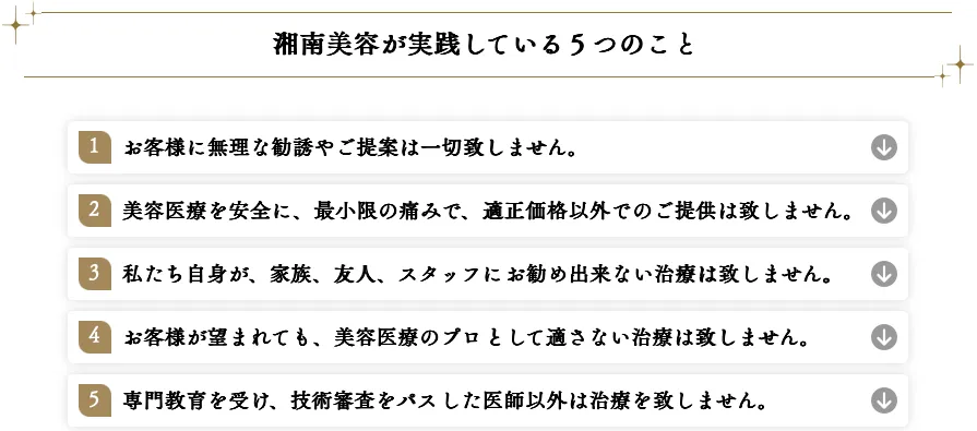 京都でピコトーニングが安いおすすめのクリニック湘南美容クリニック 5つの約束