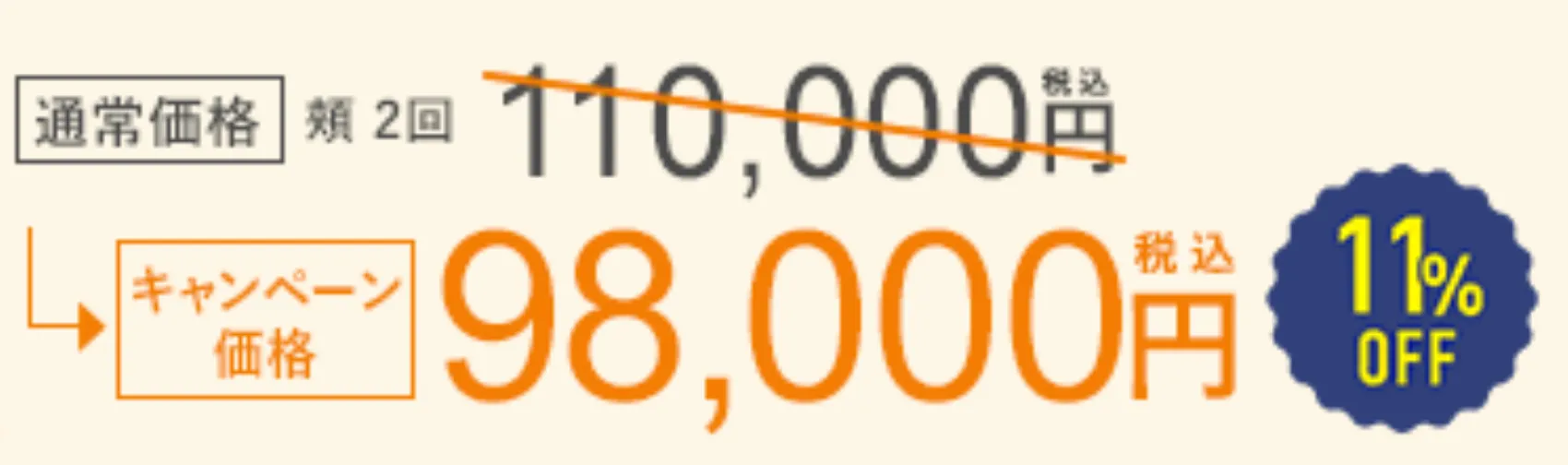 湘南美容クリニック モフィウス8 キャンペーン価格