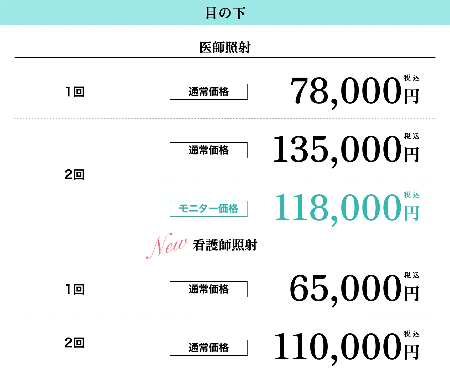 湘南美容クリニック モニター価格・看護師照射価格