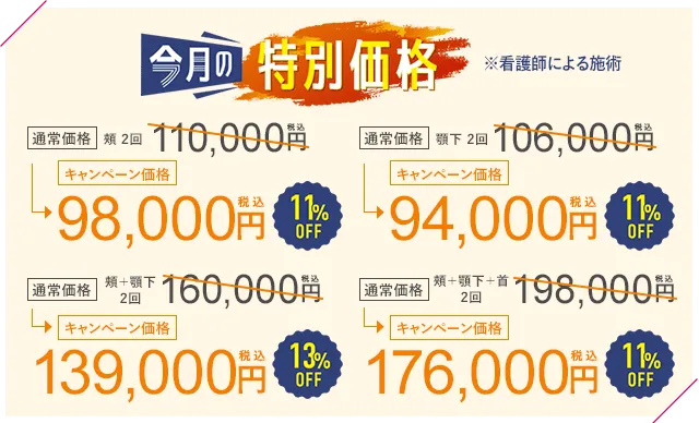 モフィウス8の値段・料金・キャンペーン面で一押しの湘南美容クリニックの価格表