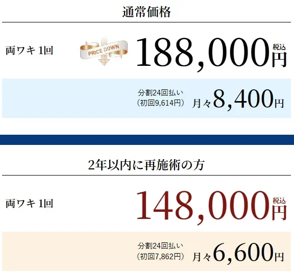 名古屋で安いミラドライが受けられるおすすめの湘南美容クリニック 分割24回払いが可能