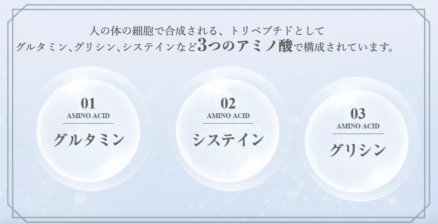 名古屋で白玉点滴・注射が安いおすすめのクリニック 湘南美容クリニックの施術内容