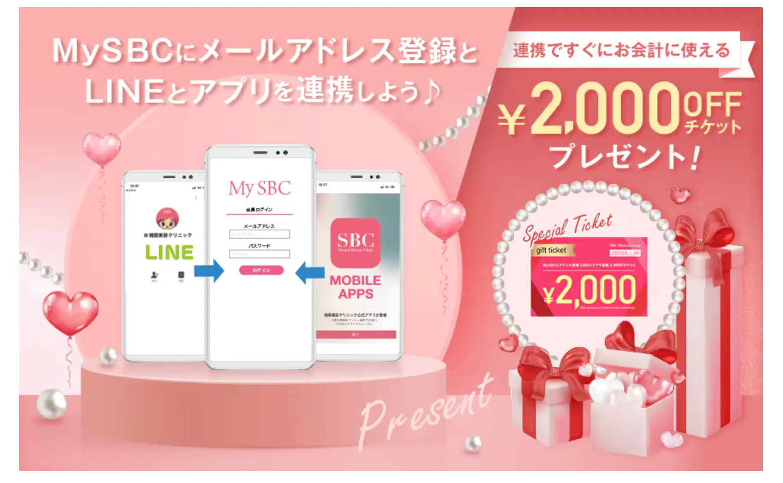 湘南美容クリニックの2,000円OFFクーポン