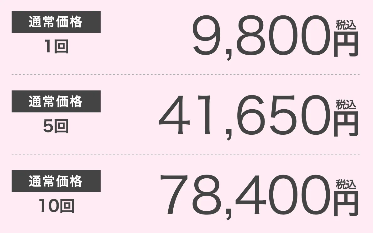 湘南美容クリニック 通常価格1回・通常価格5回・通常価格10回