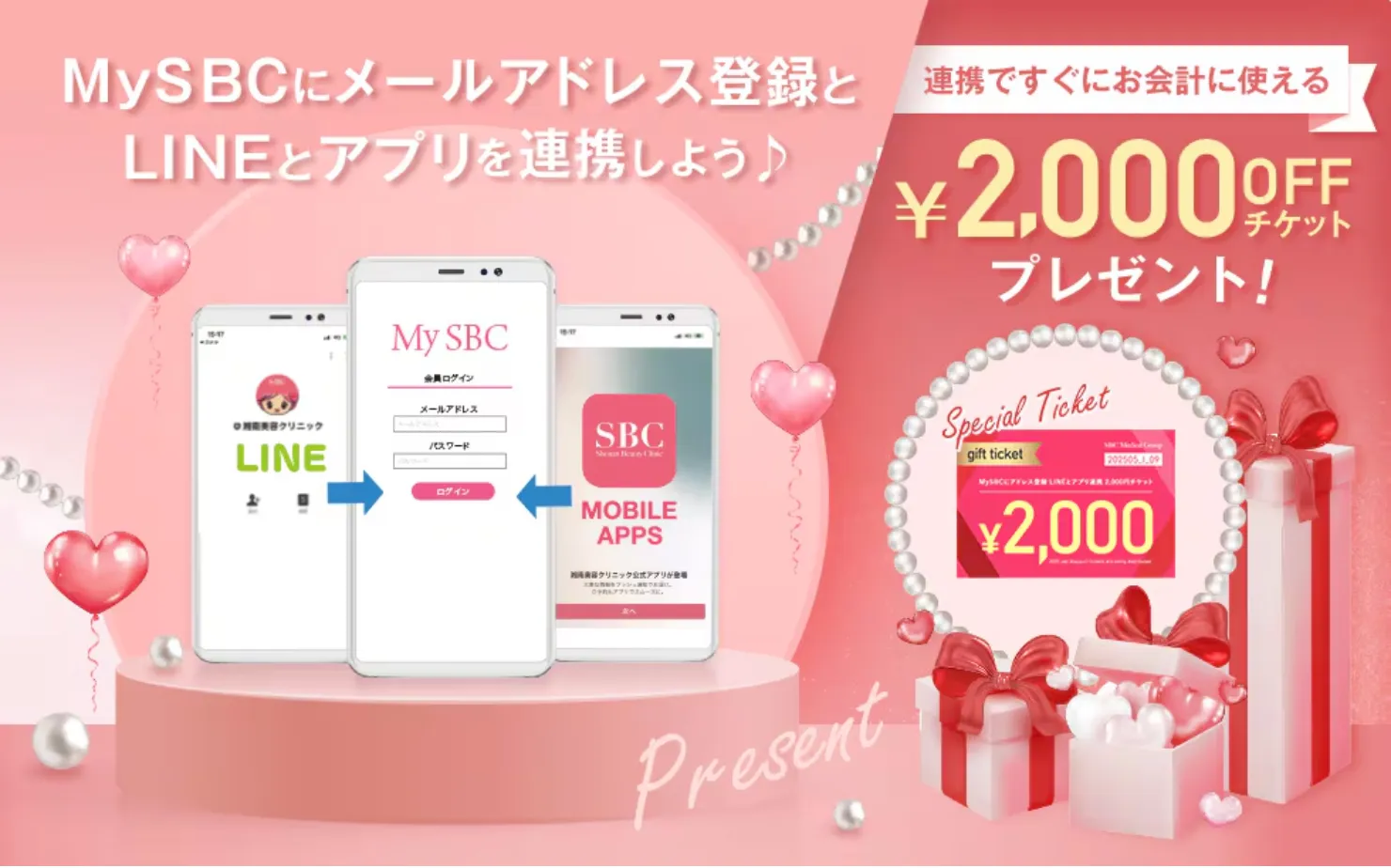 湘南美容クリニックの2,000円OFFクーポン