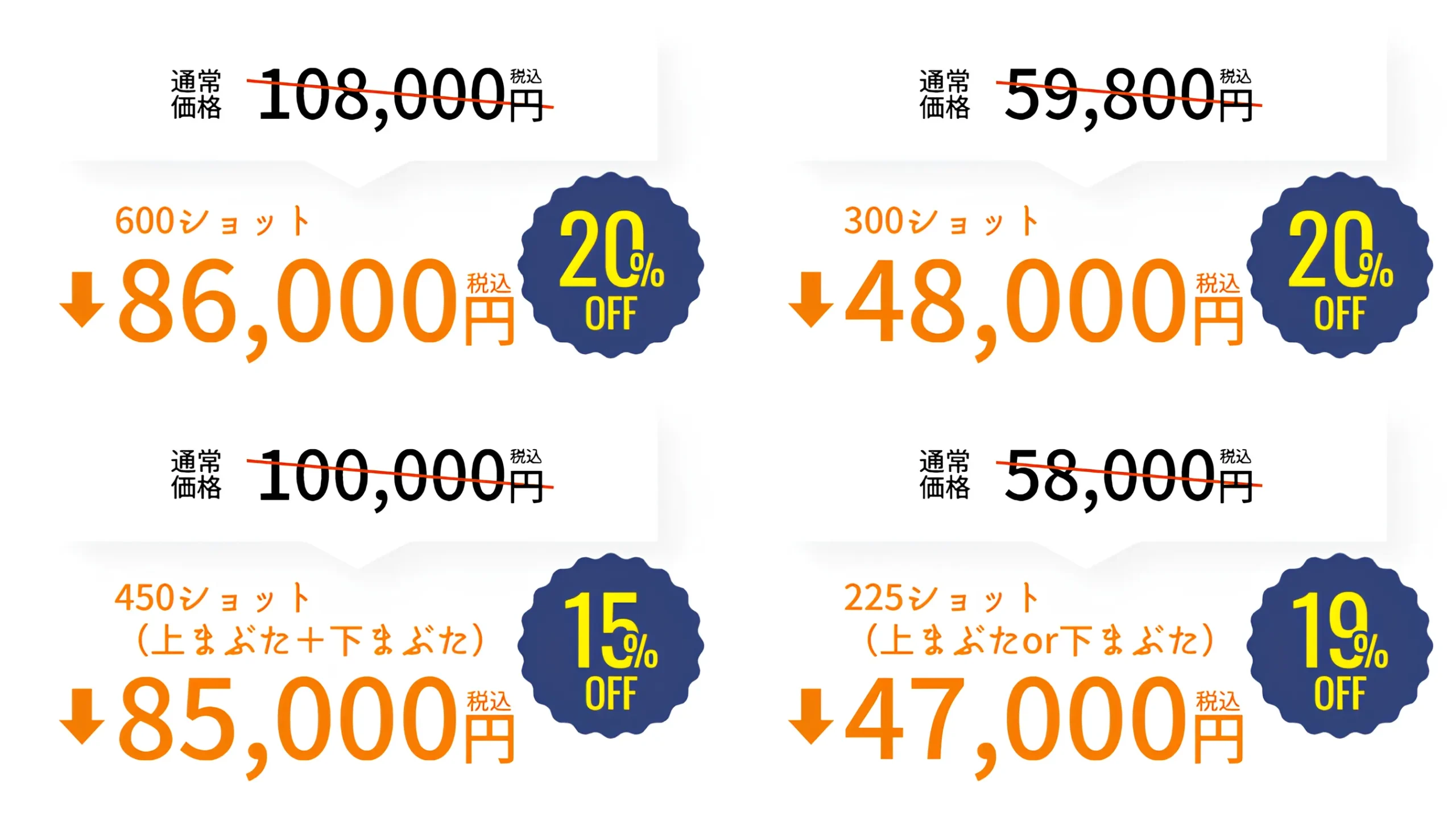 湘南美容クリニックのデンシティはキャンペーンで安い