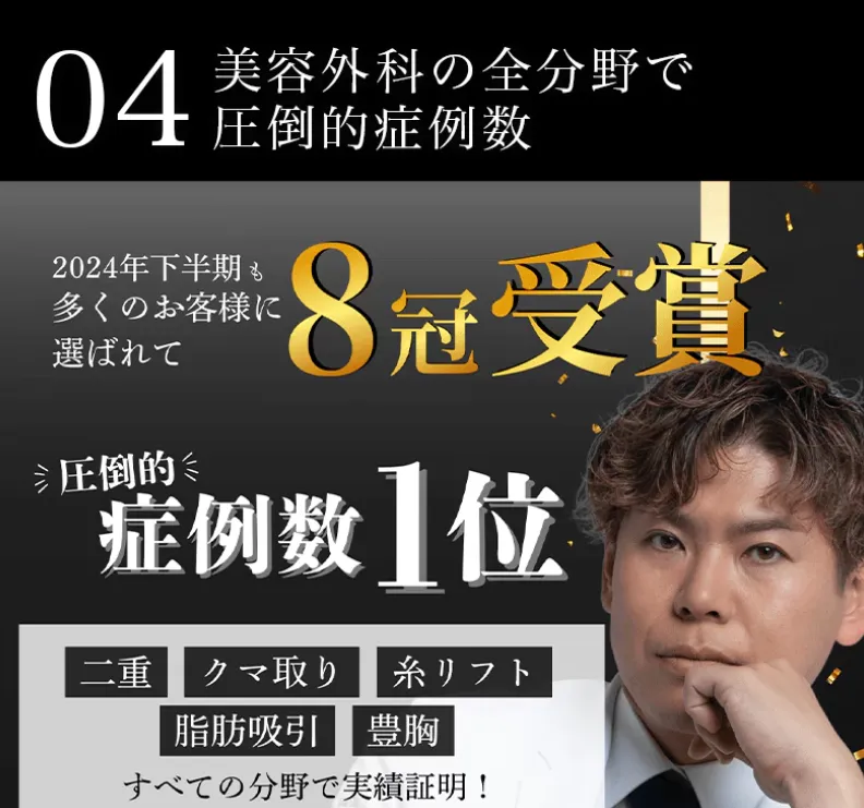 湘南美容クリニック【名古屋駅本院】に在籍する医師は症例数1位