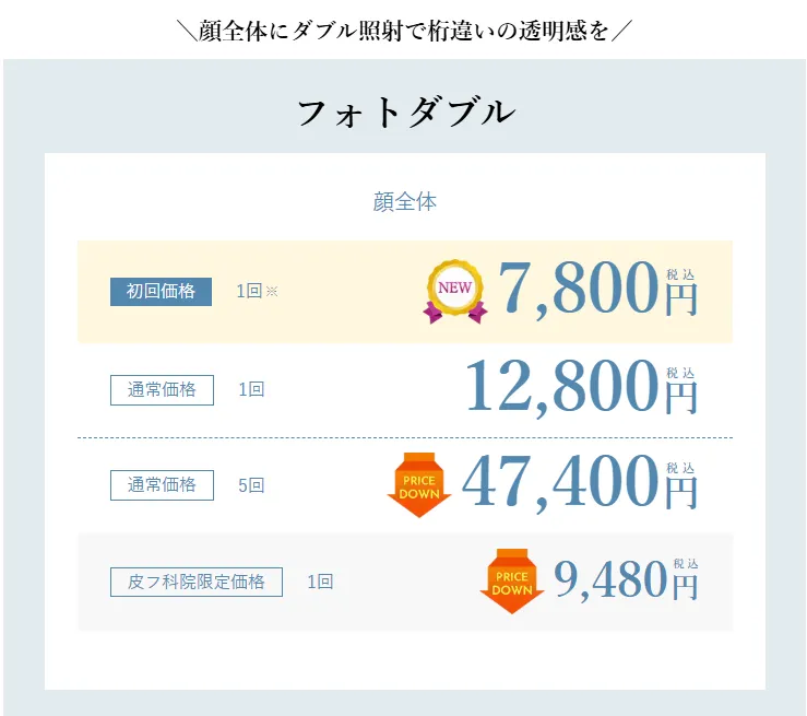 仙台でフォトフェイシャルが安いおすすめのクリニック【専門家が調査】|湘南美容クリニックのフォトダブルの料金表