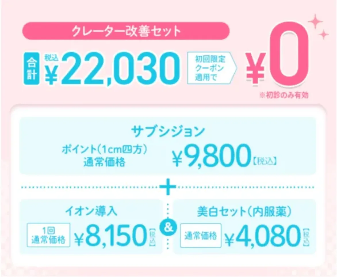 仙台 サブシジョン 安い おすすめ TCBのクレーター改善セット