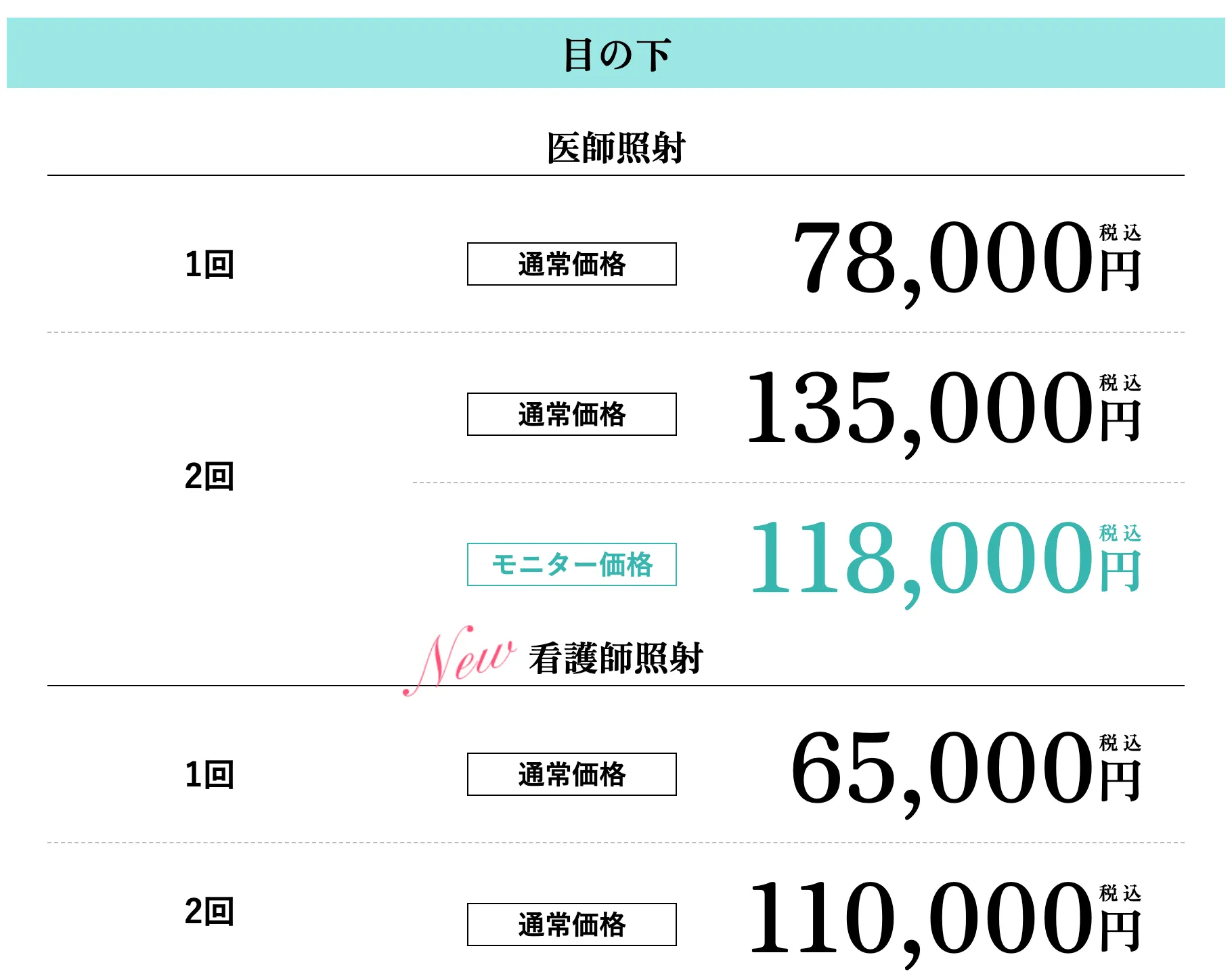 新潟でモフィウス8が安い湘南美容クリニックの目の下の料金