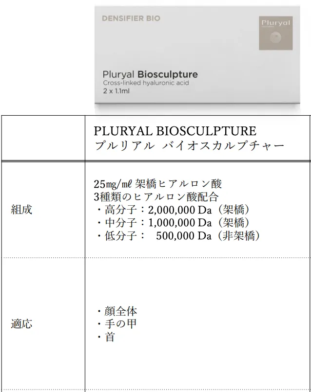 TAクリニックのプルリアルバイオスカルプチャーの口コミ評判 プルリアルバイオスカルプチャーの説明