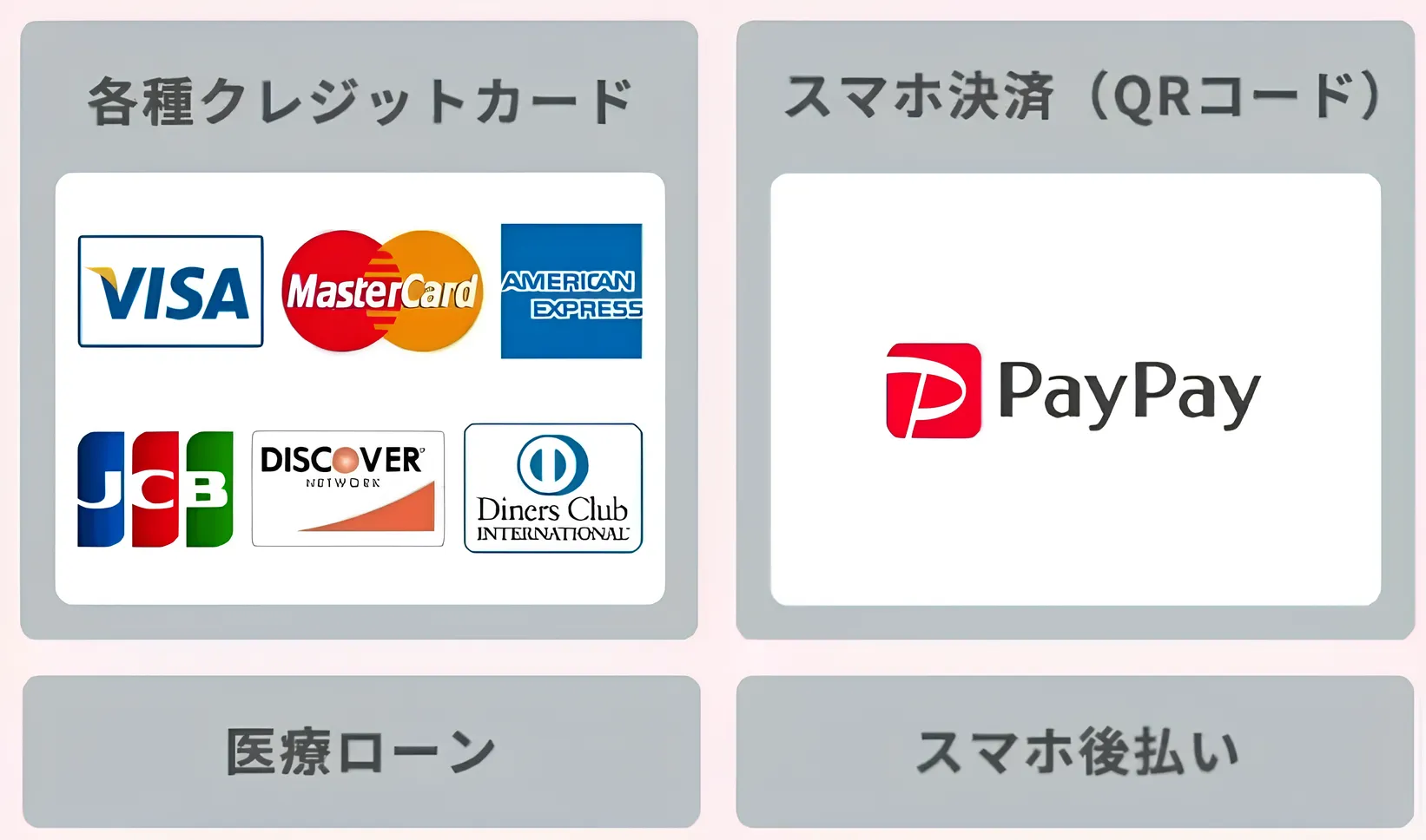 TCB目の下のふくらみ取りは支払い方法が豊富