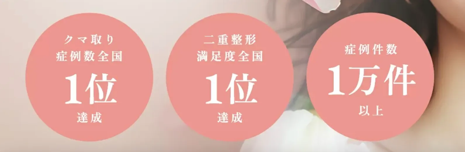 Tクリニック新宿院 クマ取り症例数全国1位・二重整形満足度全国1位
