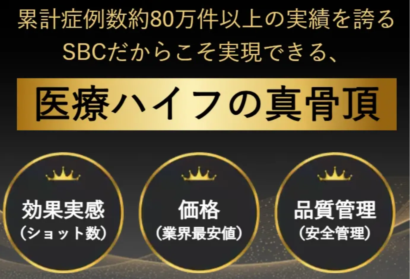 東京で医療ハイフの安いおすすめ人気クリニック　湘南美容クリニックの特徴