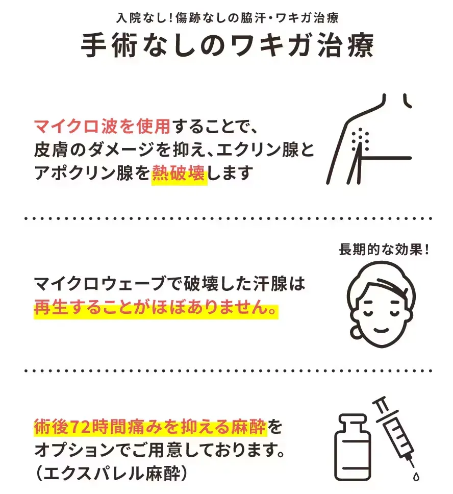 東京で安いミラドライが受けられるおすすめの湘南美容クリニック 明瞭会計で安心価格
