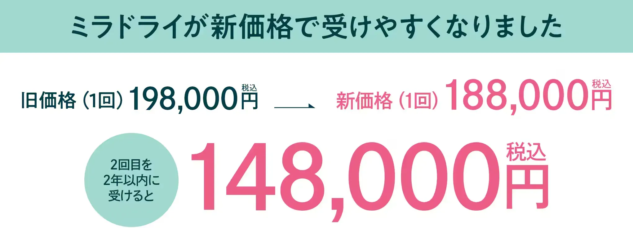東京で安いミラドライが受けられるおすすめの湘南美容クリニック 新価格でお得に受けられる