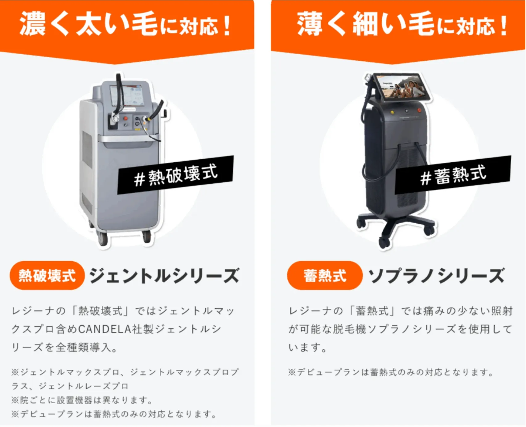 梅田で都度払いが安い医療脱毛クリニック
レジーナクリニックで使用している医療機器の画像