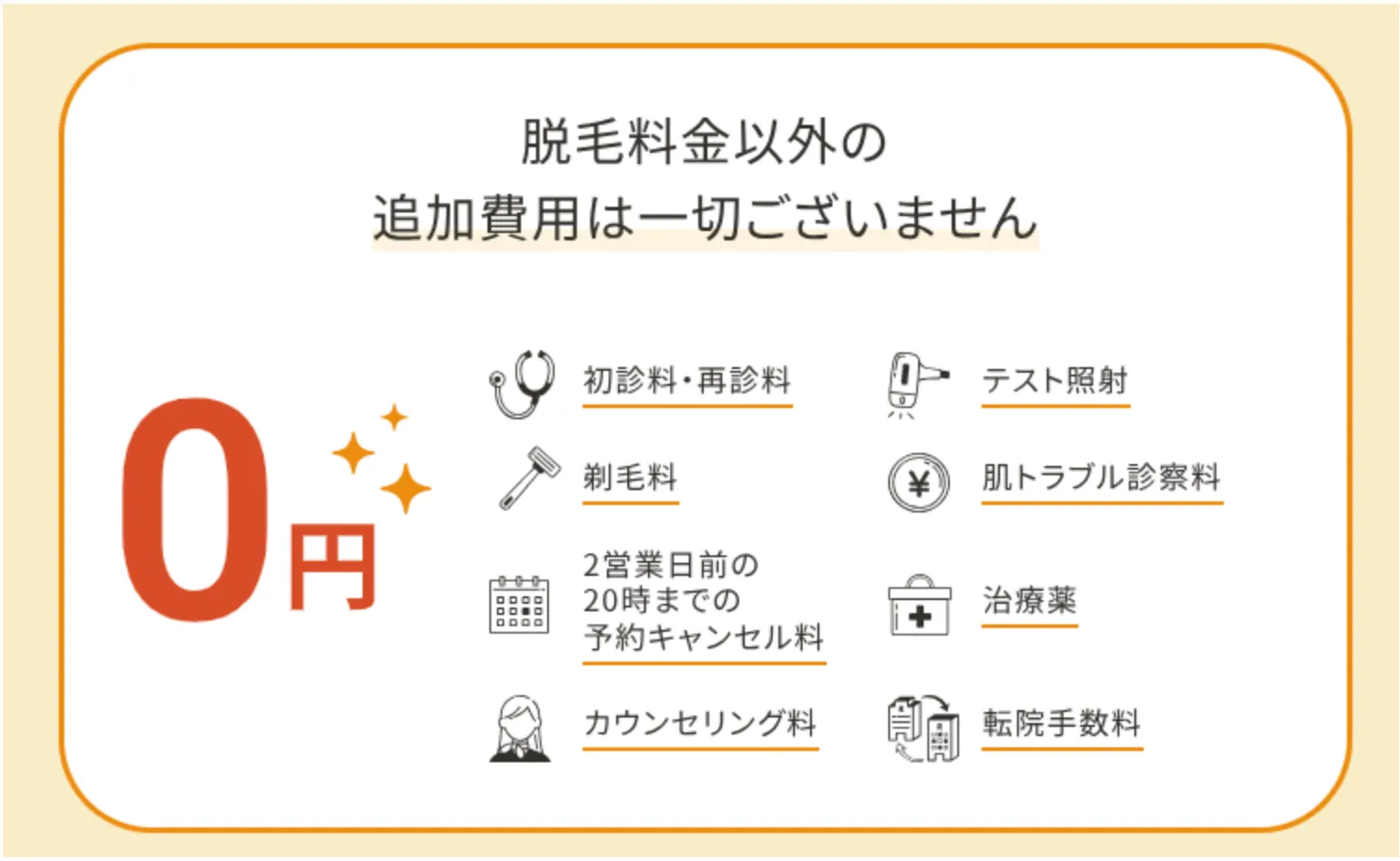 梅田で都度払いが安い医療脱毛クリニック
レジーナクリニックの追加料金は一切なしの画像